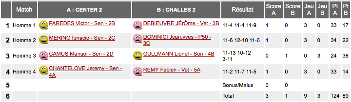 Center2H_Challes2