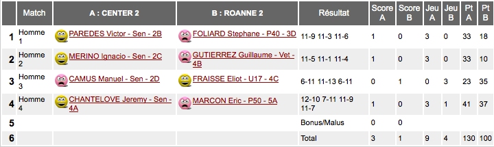 Center2H_Roanne2